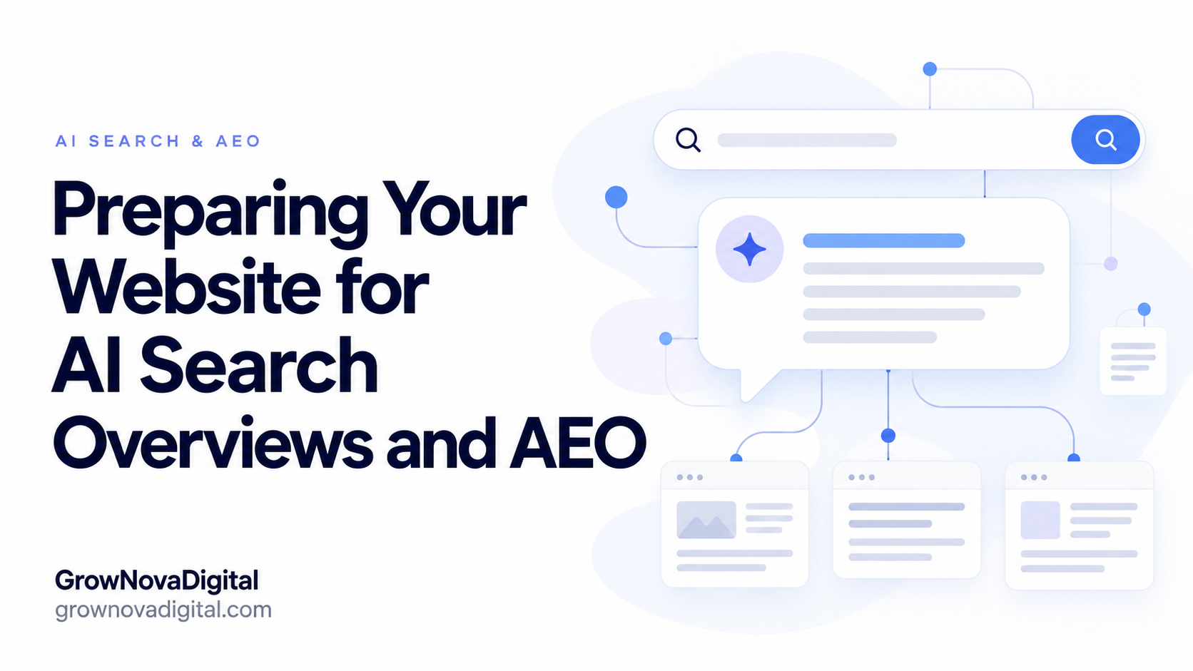 Preparing Your Website for AI Search Overviews and AEO