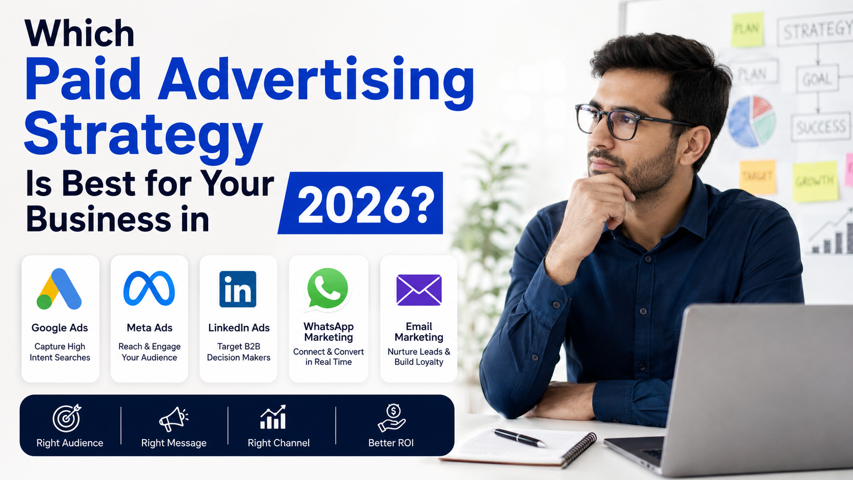 Which Paid Advertising Strategy Is Best for Your Business in 2026?
